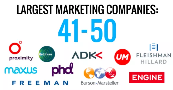 What are the best ways to learn digital marketing?