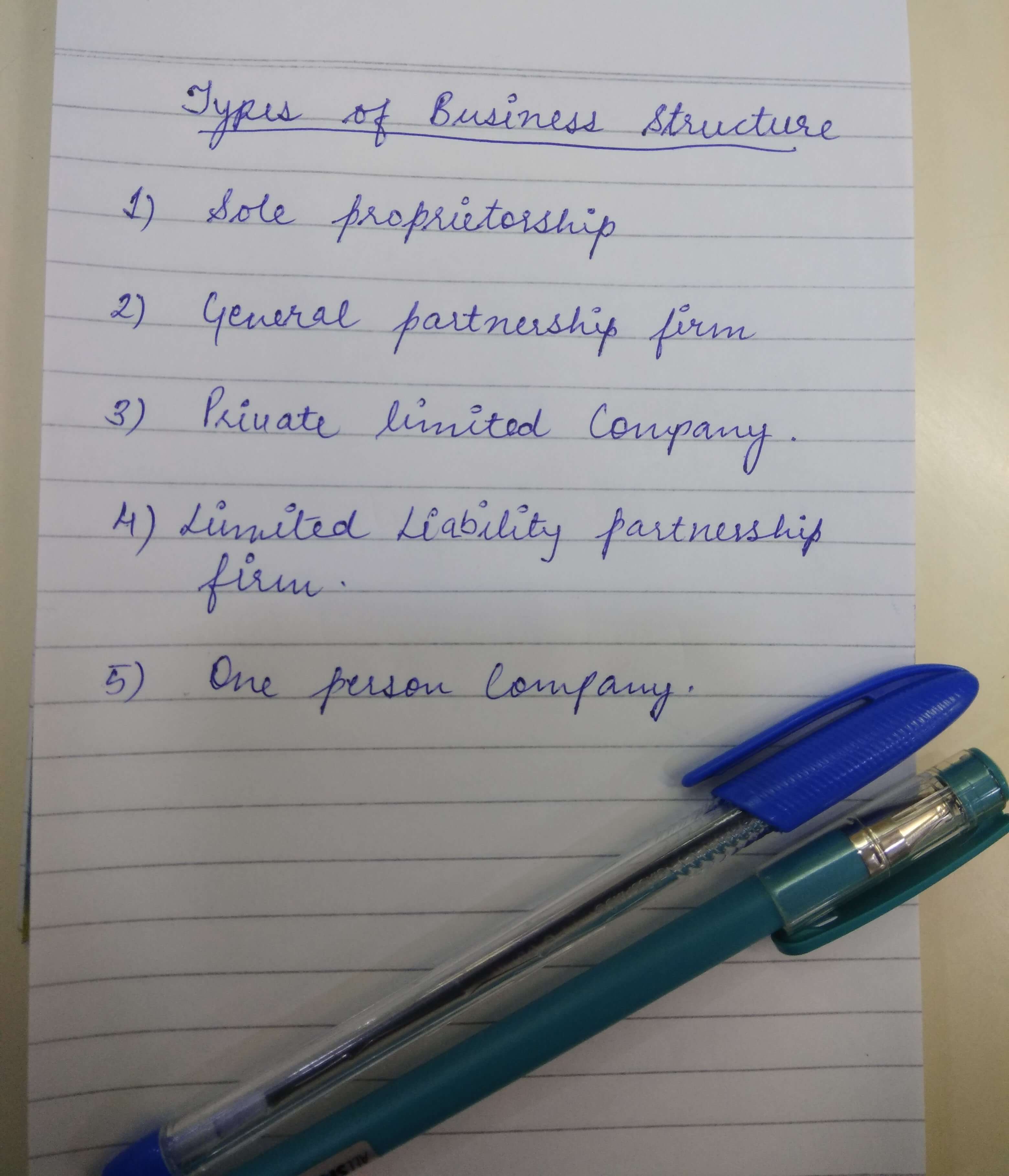 Types-of-business-structure
