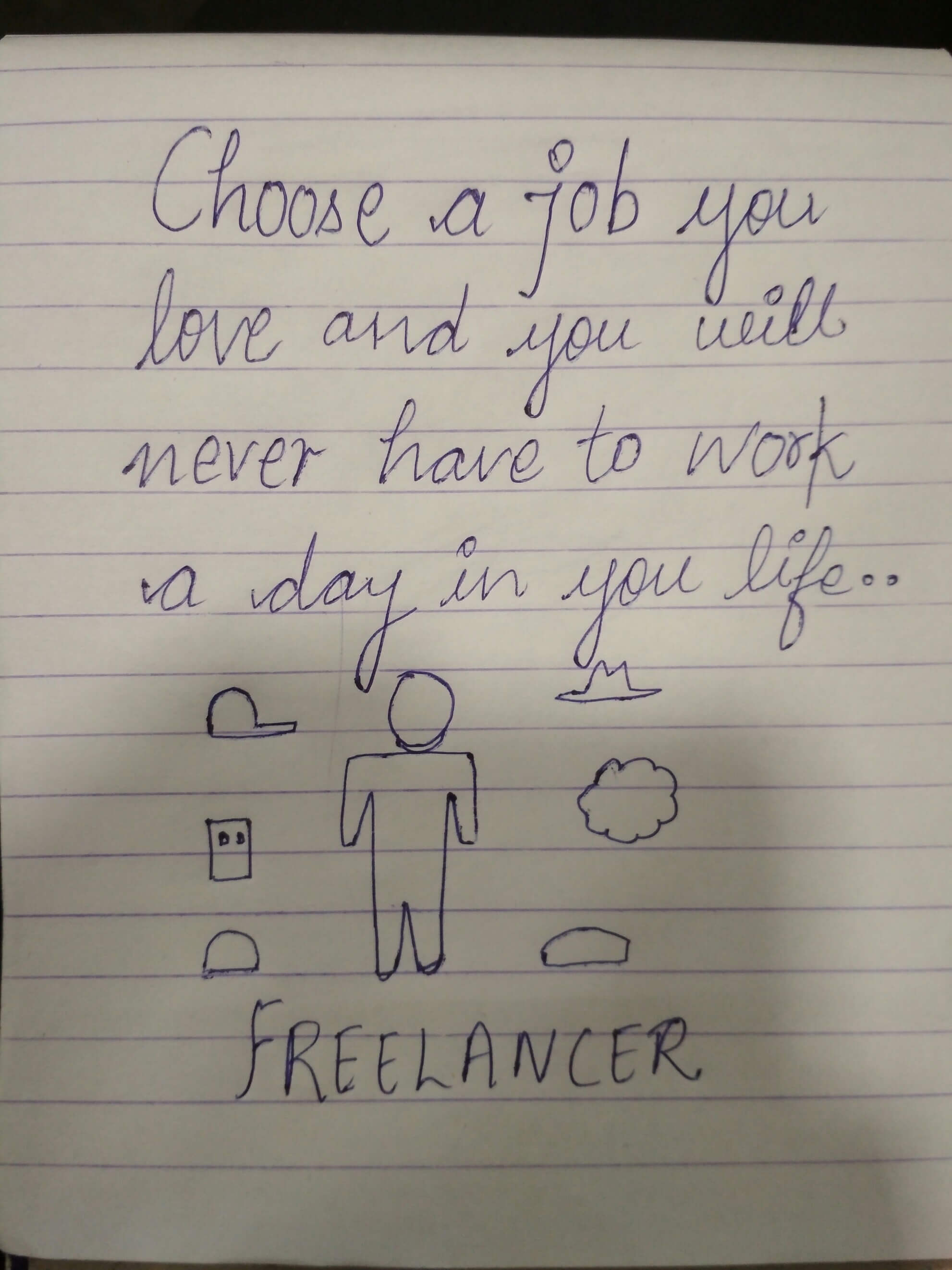 freelancing-opportunities