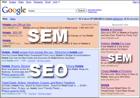 What are the steps for formulating digital marketing strategy?