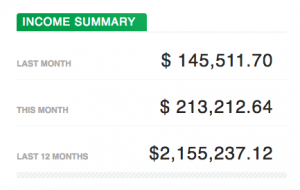 what is affiliate marketing and how does it work